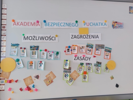 Projekt edukacyjny - Akademia Bezpiecznego Puchatka.