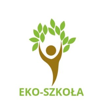 Wyniki konsultacji społecznych dotyczących koncepcji zagospodarowania EkoSzkoły w Starachowicach